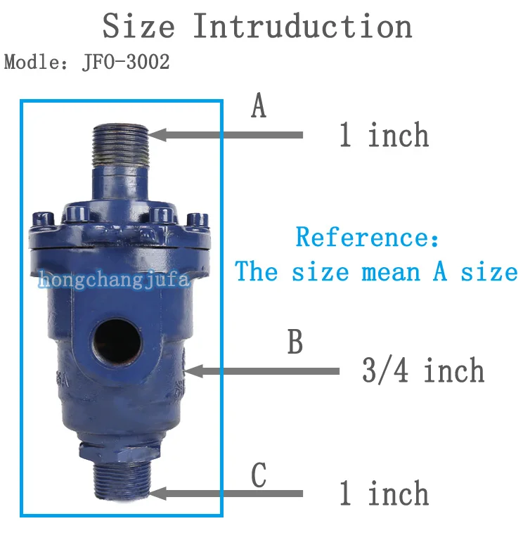 Rotary joint 3002 25A.jpg