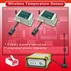 wireless sensors and sensor networks for temperature humidity monitor server room