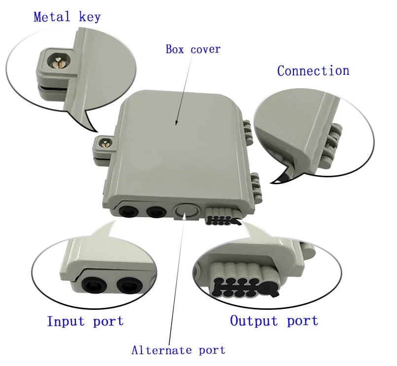 16 Core Fiber Optic Termination Box 16 Port Ftth Optical Fiber