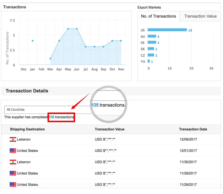 Gifts & Crafts house shape red ceramic tealight candle holder wholesale