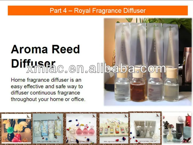 diffuser PPT
