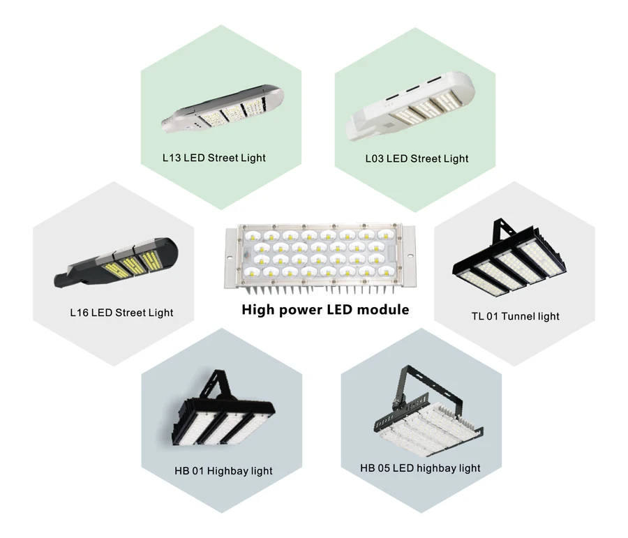 LED MODULE APPLICATION