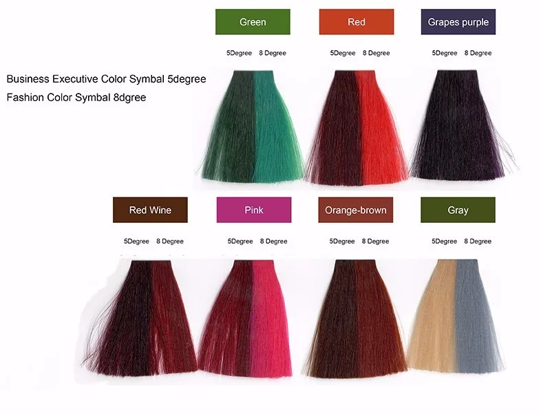 Korea Imported Hair Color Material Acid Bright Semi Permanent