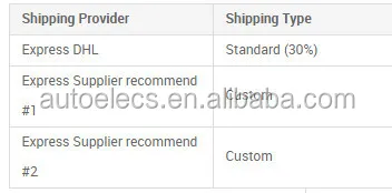 shipping cost