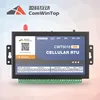 CWT5018 modbus rtu to tcp gateway, RS485 to Ethernet modbus