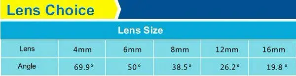 700tvl Only $17.8 factory guangzhou cctv camera best selling promotion