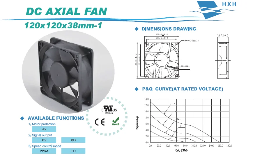 Dc Fan 120*120*38mm 12v 24v 48v Industrial Axial Fan - Buy Cooling Fan ...