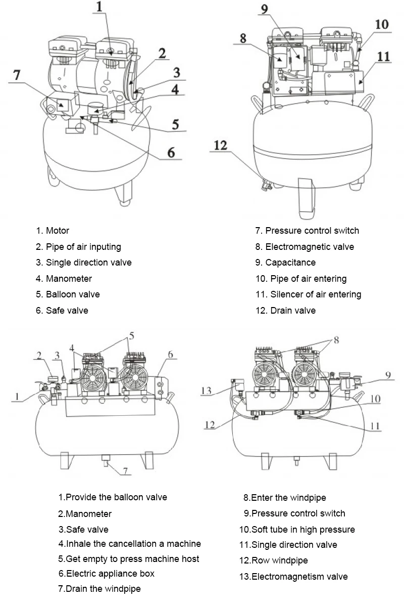 Best Price Portable Medical Dental Outstanding Quiet Silent Oil Free