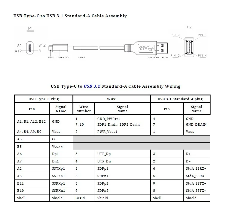 Type C Pinout To Usb 3.0 A Female Adapter With 15cm Cable ... kinect wiring diagram 