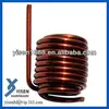Spring Loaded Target Connectors antenna spring pin connector