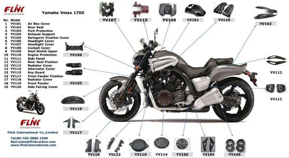 Motorcycle Carbon Fiber Body Parts For Yamaha Vmax 1700 View Carbon Fiber Body Parts For Motorcycle Yamaha Vmax 1700 Flink Carbon Product Details From Dongguan Hongyi Carbon Fiber Technological Co Ltd On