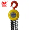 0.5T Hsz Type Chain Block,Chain Block Certificate,Manual Chain Hoist