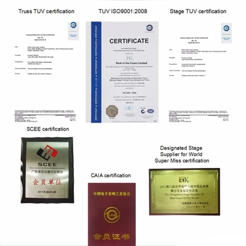 RK certificates