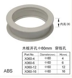 x060-4&-6&-12&-16