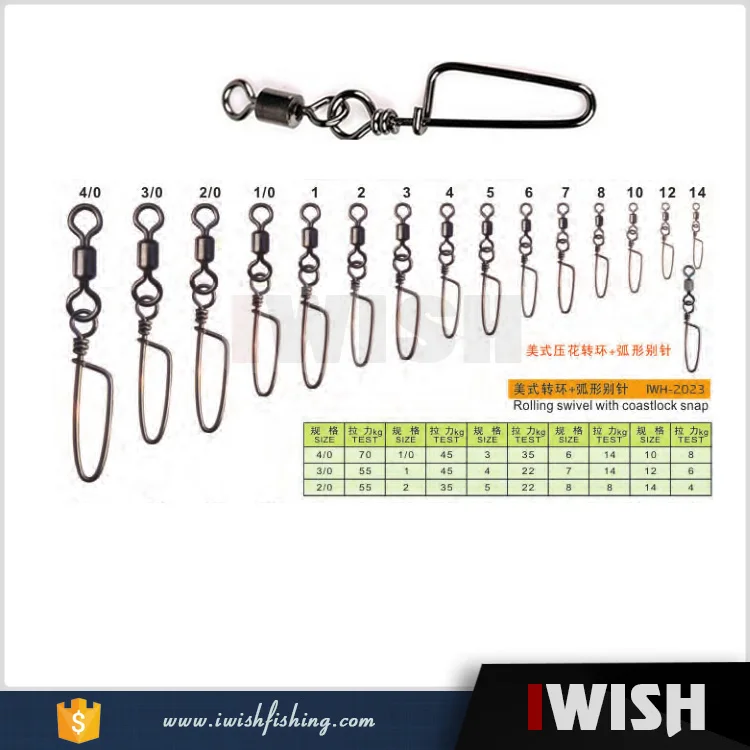 China Fishing Gear Rolling Swivel With