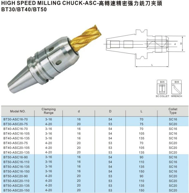 Wet High Quality Cnc Milling Tool Holder Bt30/bt40 Tool Holder Buy