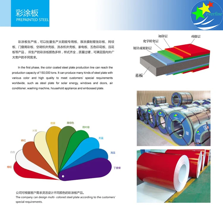 лист плоский пэ 9003. Dx51d марка стали 1 рулон купить. окрашенная сталь толщина. лист плоский (0,5) (ral 9003). окрашенная сталь толщина.