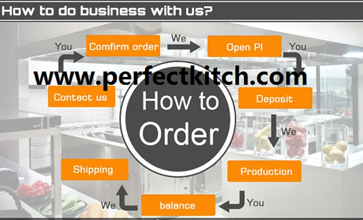 how to order - .png
