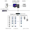 Acrel-2000/3000 system Supervisory Control and Data Acquisition