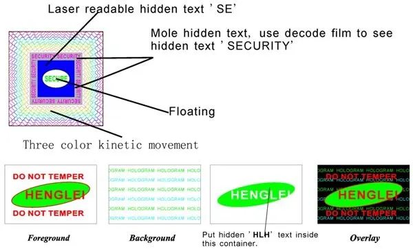 hidden_text_hologram.jpg