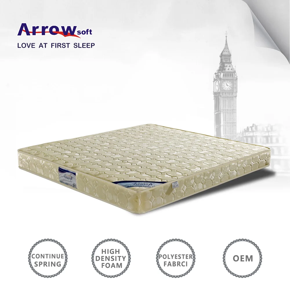 Quality superlastic spring Indian mattress