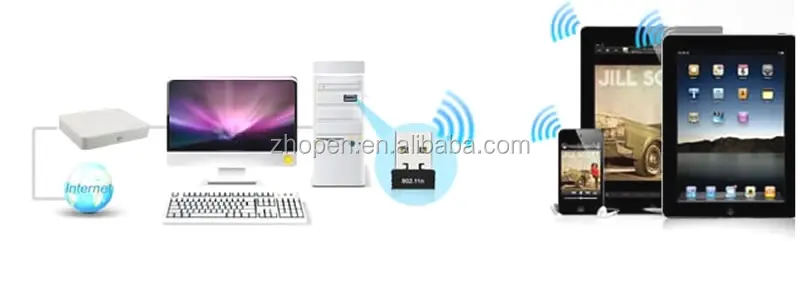 RT8188 mini usb wifi -14