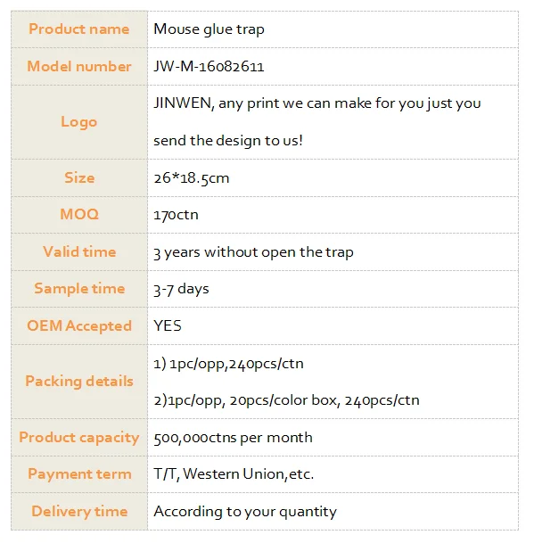 Sales environmental mouse catch Sales environmental mouse catch