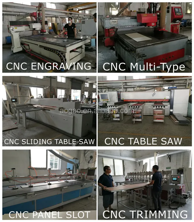 compact hpl processing