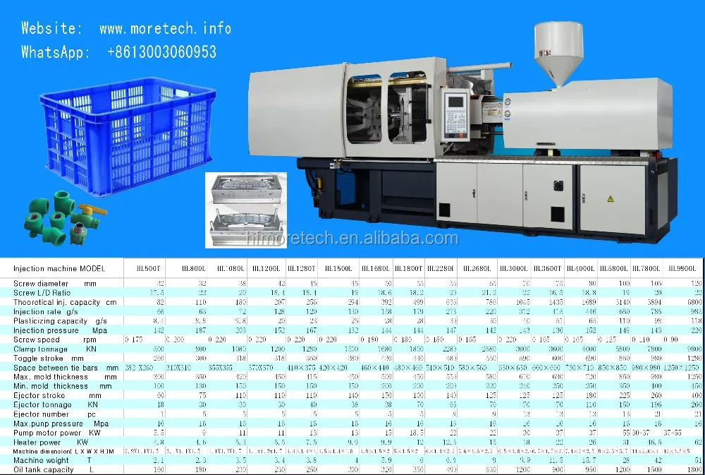 General serise INJECTION MOULDING MACHINE AA.jpg .jpg