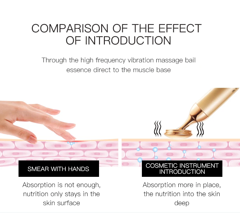 3D Electric Vibrating Makeup Puff Sponge With Battery Powder Foundation Massage Auto Face Applicator Handle Cosmetic Puff Tool