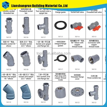 list material upvc Pipe Pvc  Pressure  Buy Wholesale High Fittings High