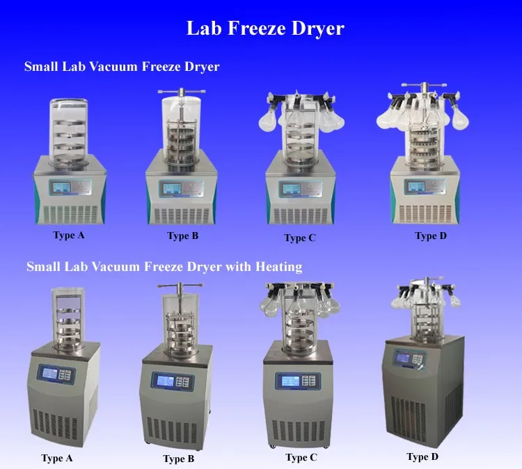 How To Use Freeze Dryer Lyophilization Process/freeze Dryer For