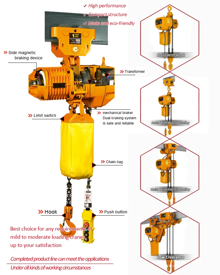 Industrial 5 Ton Electric Chain Hoist With Trolley Buy Chain Hoist