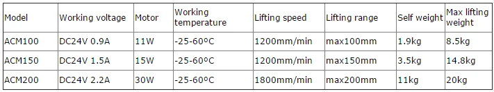 specifications.png