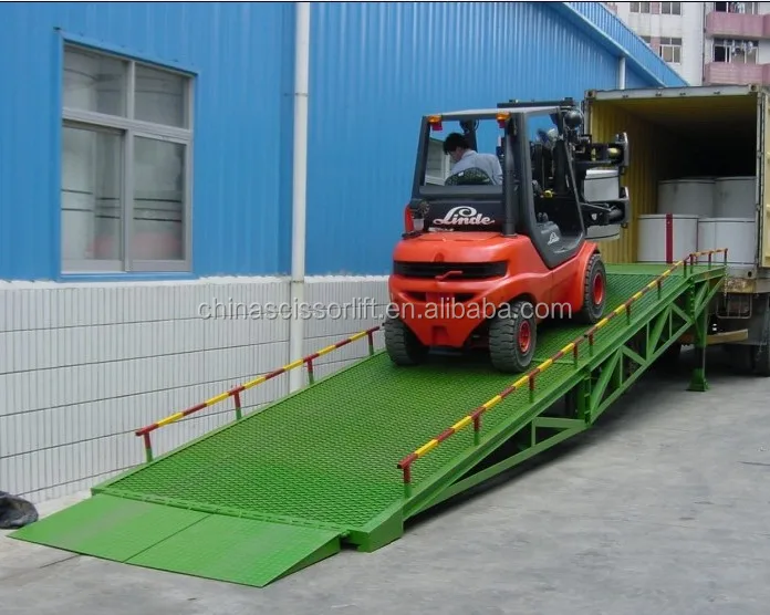 Hydraulic loading ramp  mobile yard ramp dock leveler for container truck.jpg