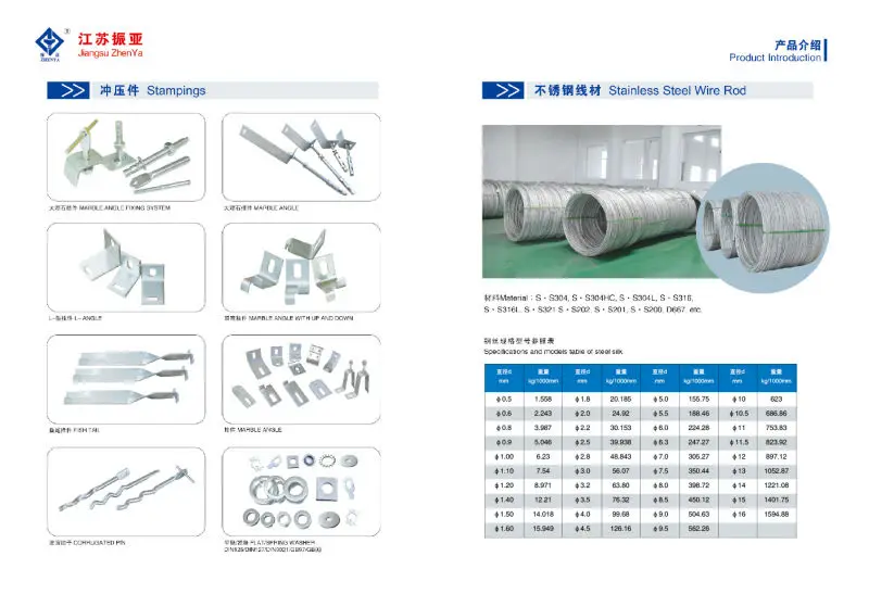 Metric Bolt Dimensions - Buy Metric Bolt Dimensions,Hex Head Bolts,M38