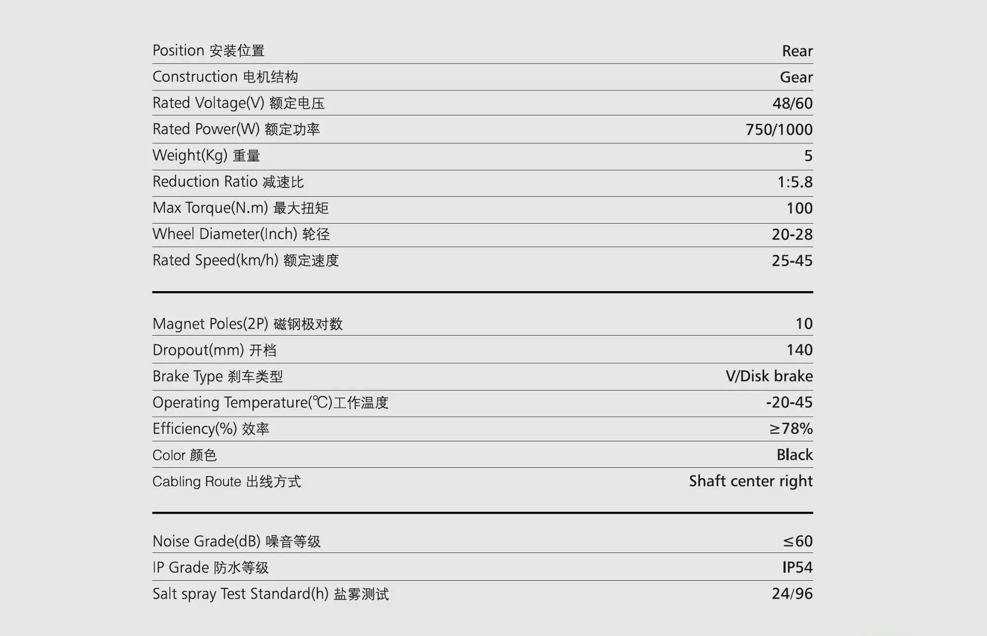 2019 XF19R MXUS Ebike Motor - 500w Geared Electric Bike Motor