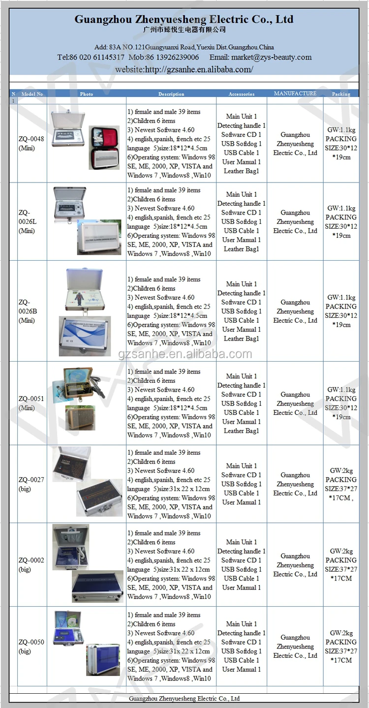 Quantum analyzer.jpg