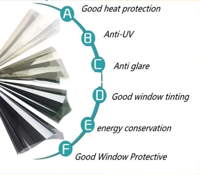 Vkool Tint Quality Master Cool Solar Sun Protection Self Adhesive