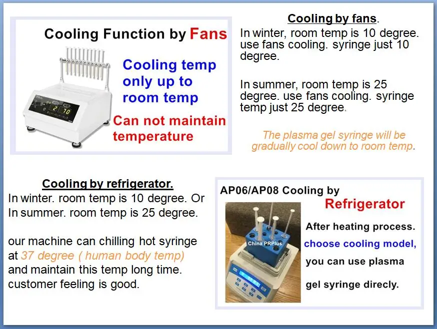 plasma gel maker 08.jpg