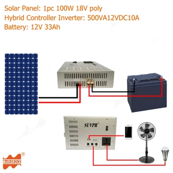 500va Off Grid Solar Power System For Home Use With 12v Dc To Ac 110v Or 220v 10a Small Hybrid Controller Inverter Device Buy 500va Off Grid Solar