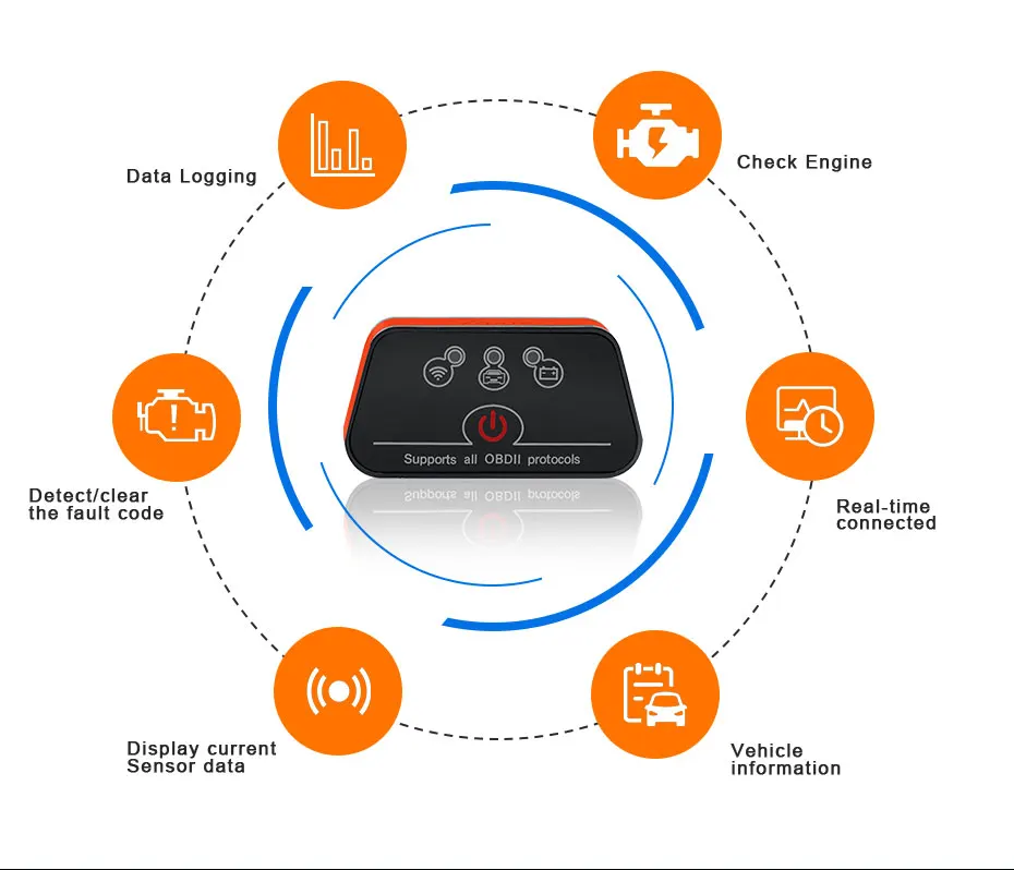 ICAR2-WIFI-06.jpg