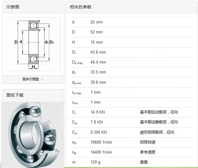 6205z подшипник размеры