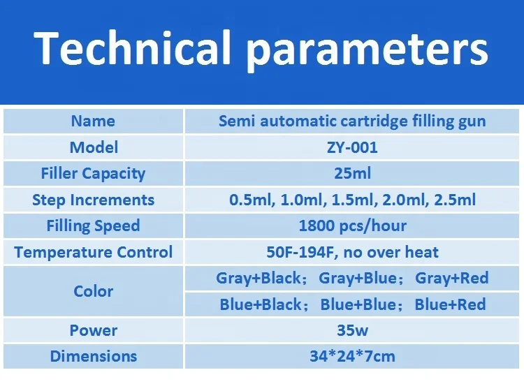 26 Semi-automatic cartridge filling gun