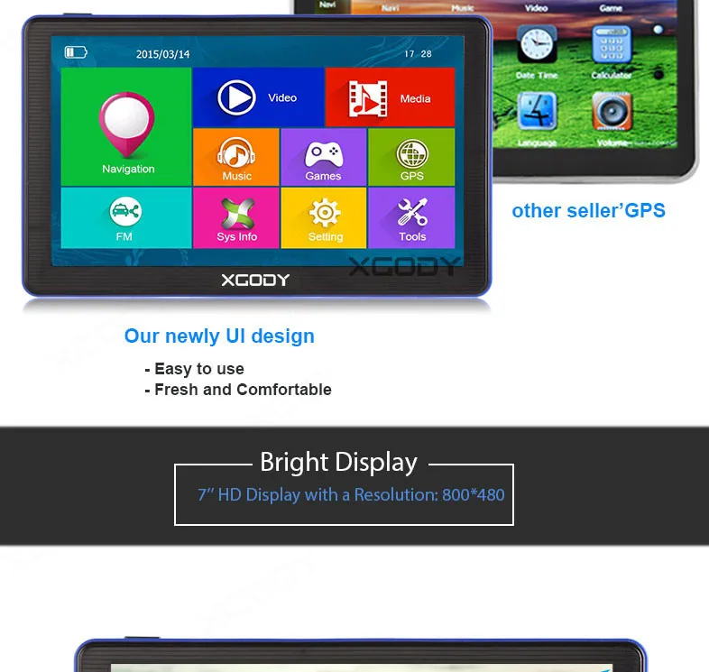 Fig. Image for content