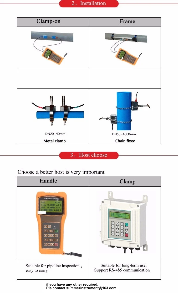 TUF-2000H Handheld Ultrasonic Flowmeter Portal Ultrasonic Flow Meter Salt Water Flow Meter