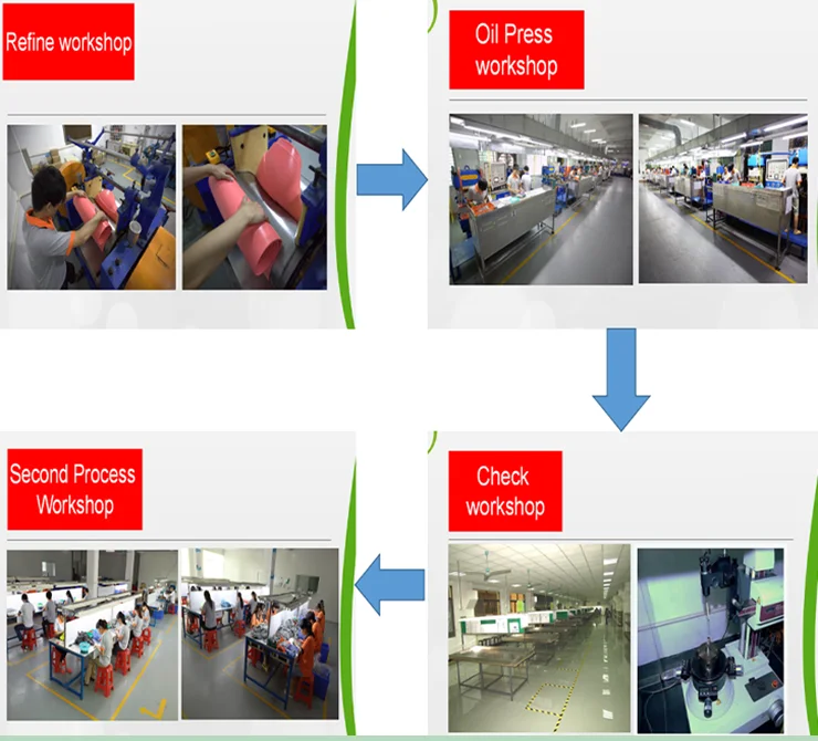 Temperature Heat Sensing Silicone Rubber Baby Feeding Spoon And Fork