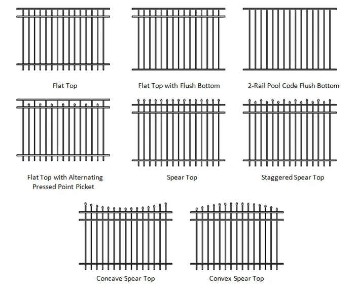 commonly-available-fence-styles