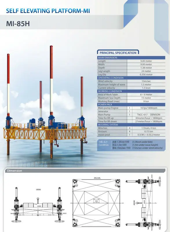 
Jack-up barge of soil for investigation 
