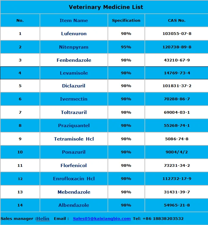 
Tilmicosin Mainly used for cattle, sheep, pigs, chicken, rabbits and other animals of infectious disease CAS No: 108050-54-0 